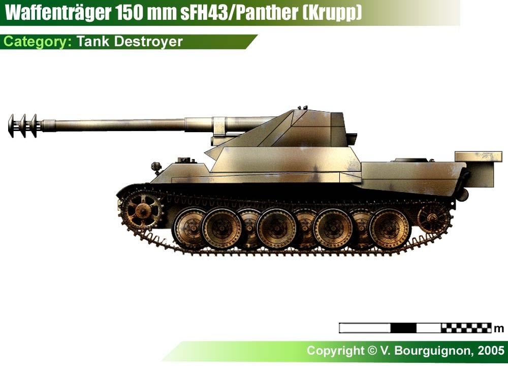 WoT WTF e100 replacement ep3 Waffenträger Panther RHM and Krupp ...