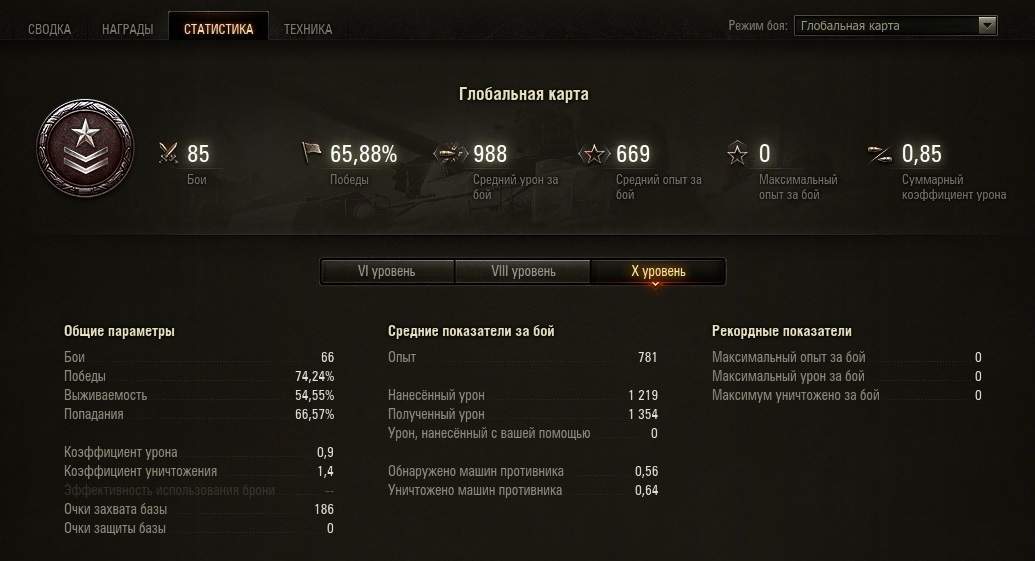 Статистика world of tanks. Статы игроков в ворлд оф танк. Аккаунт ворлд оф танк стата. Мод статистики игроков World of Tanks. Статистика игроков ворлд оф танк за бой\.