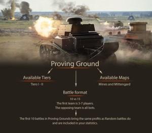 wot_infographic_proving-ground_en