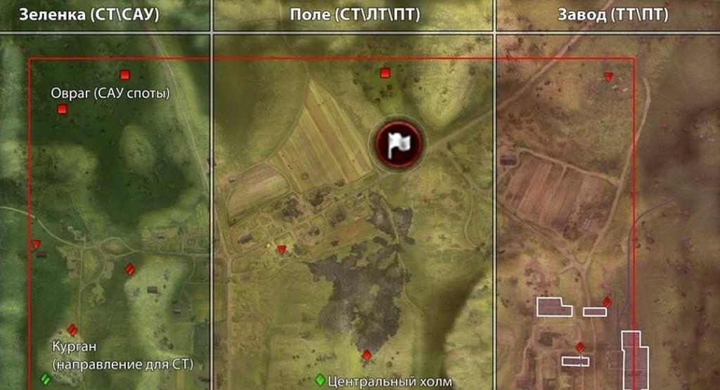 World of Tanks Studyanki Polish Map changes | MMOWG.net