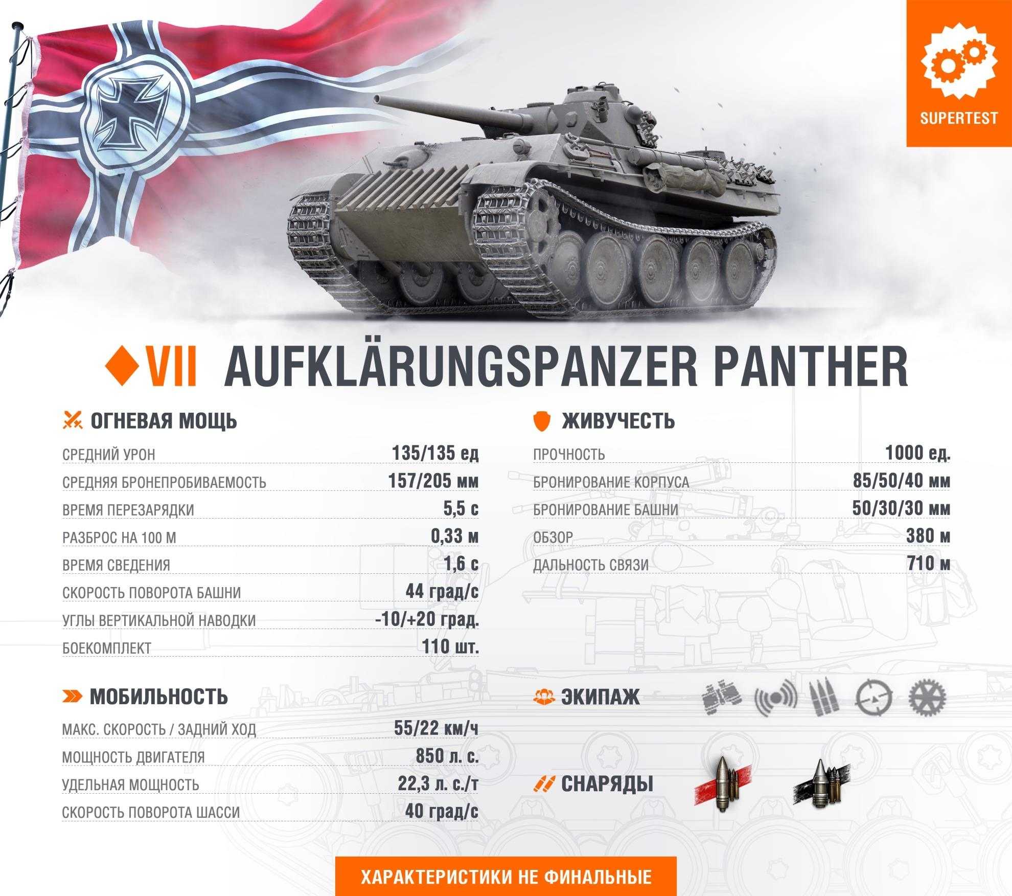 The Strongest (tradução) - Panzer - VAGALUME