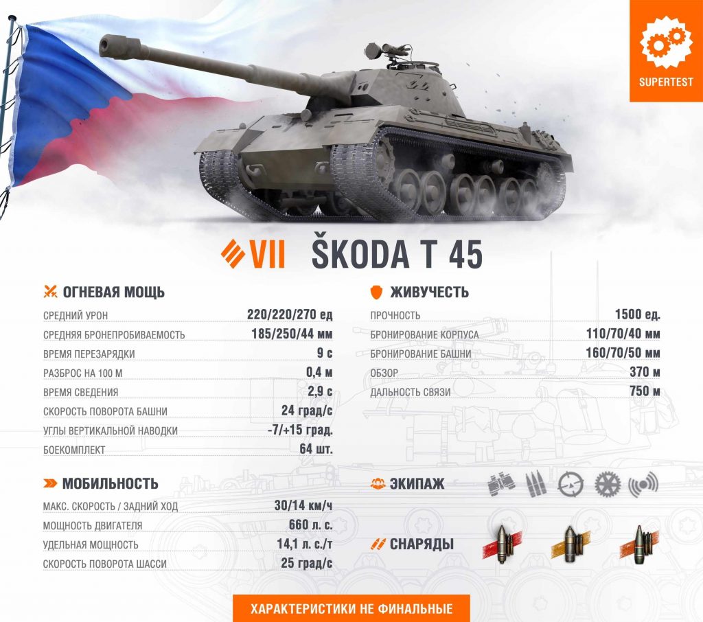 World Of Tanks Supertest Skoda T 45 New Tier 7 Premium Tank Mmowg Net